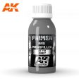 AK Interactive Metallic Grey Primer And Microfiller 100 ml Online now